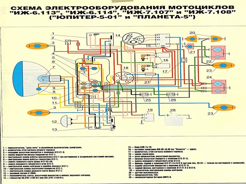 Подключения проводки иж юпитер 3 Ответы Mail.ru: Пожалуйста скиньте схему проводки ИЖ Юпитер 5. Заранее спасибо.