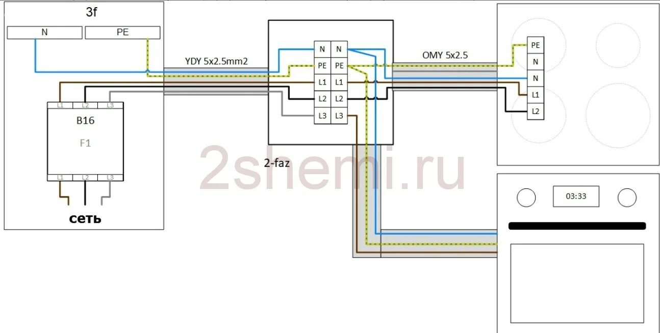 Подключения проводов для индукционной варочной Схема подключения индукционной плиты фото, видео - 38rosta.ru