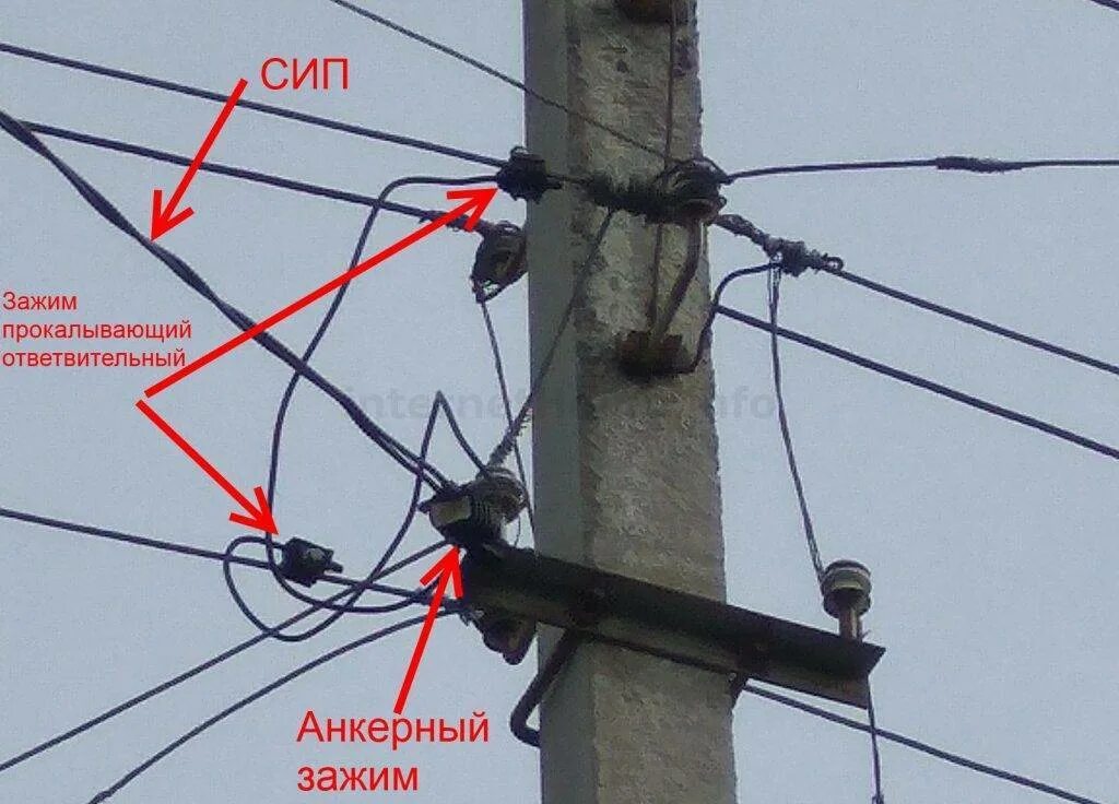 Подключения проводов к столбу Монтаж сип - CormanStroy.ru