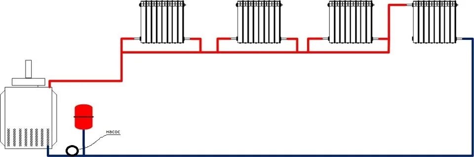 Подключения радиаторов отопления ленинградка Поделитесь опытом проведения отопления! ЧАСТЬ 2 - Сообщество "Сделай Сам" на DRI