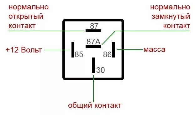 Relay : 2 Pole Relay Wiring Diagram : Relay Motorcycle wiring, Car amplifier, El