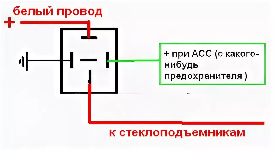 Подключения реле эсп Установка электрических стеклоподъемников фирмы SPAL - Hyundai Accent Club