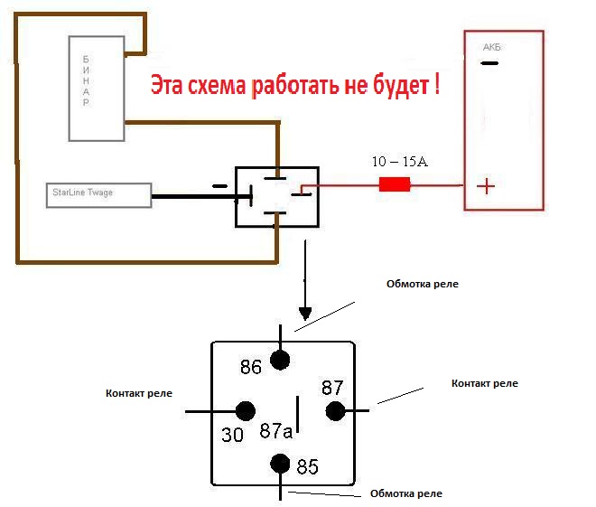 Подключения реле сигнализации Подключение к дополнительному каналу сигнализации - Страница 21 - advers.ru