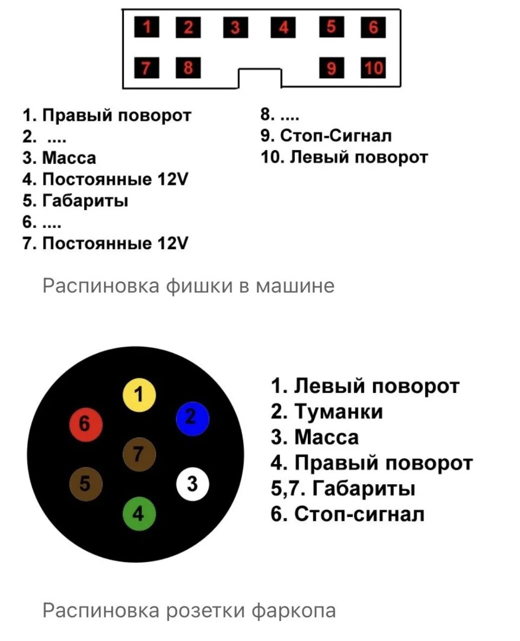 Подключения розетки для прицепа митсубиси лансер 9 Розетка фаркопа ПОМОЩЬ НУЖНА! - Toyota Land Cruiser 200, 4,7 л, 2008 года электр