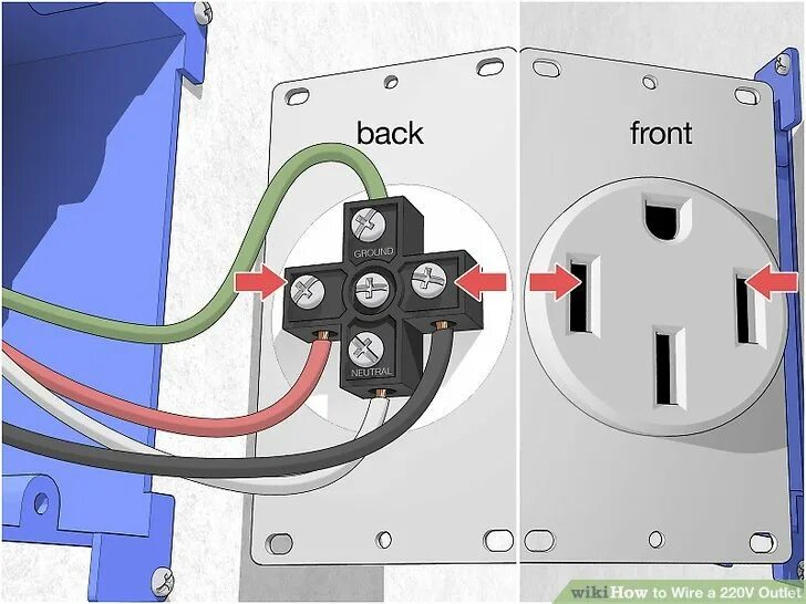 Подключения розетки инструмент wiring a 220 volt outlet - DoItYourself.com Community Forums