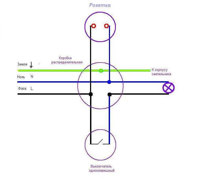Подключения розетки инструмент Схема подключения выключателя и розетки одним проводом