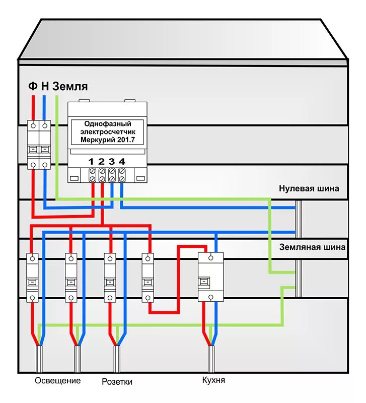 Подключения счетчика электроэнергии однофазного меркурий Подключение счетчика Меркурий 201.7