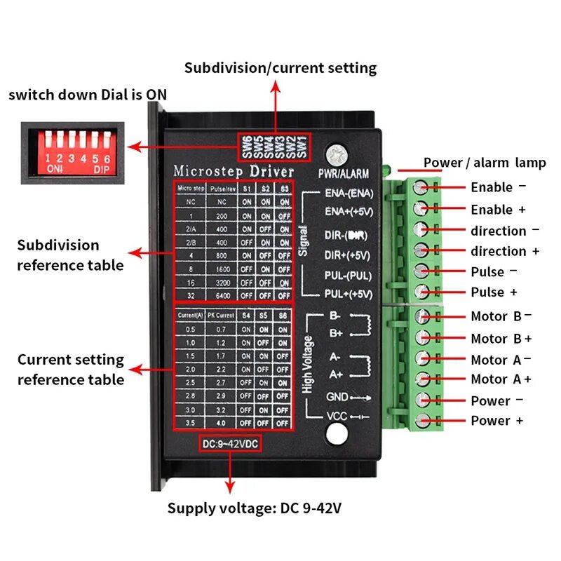 Подключения шагового двигателя nema 23 Nema 23 23HS5628 Stepper Motor 57 Motor 2.8A With TB6600 Stepper Motor6111 eBay