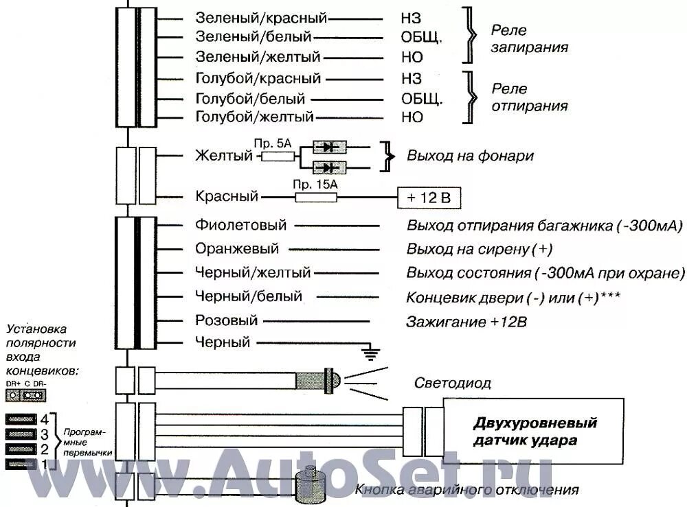 Подключения сигнализации cenmax Схема подключения сигнализации ценмакс