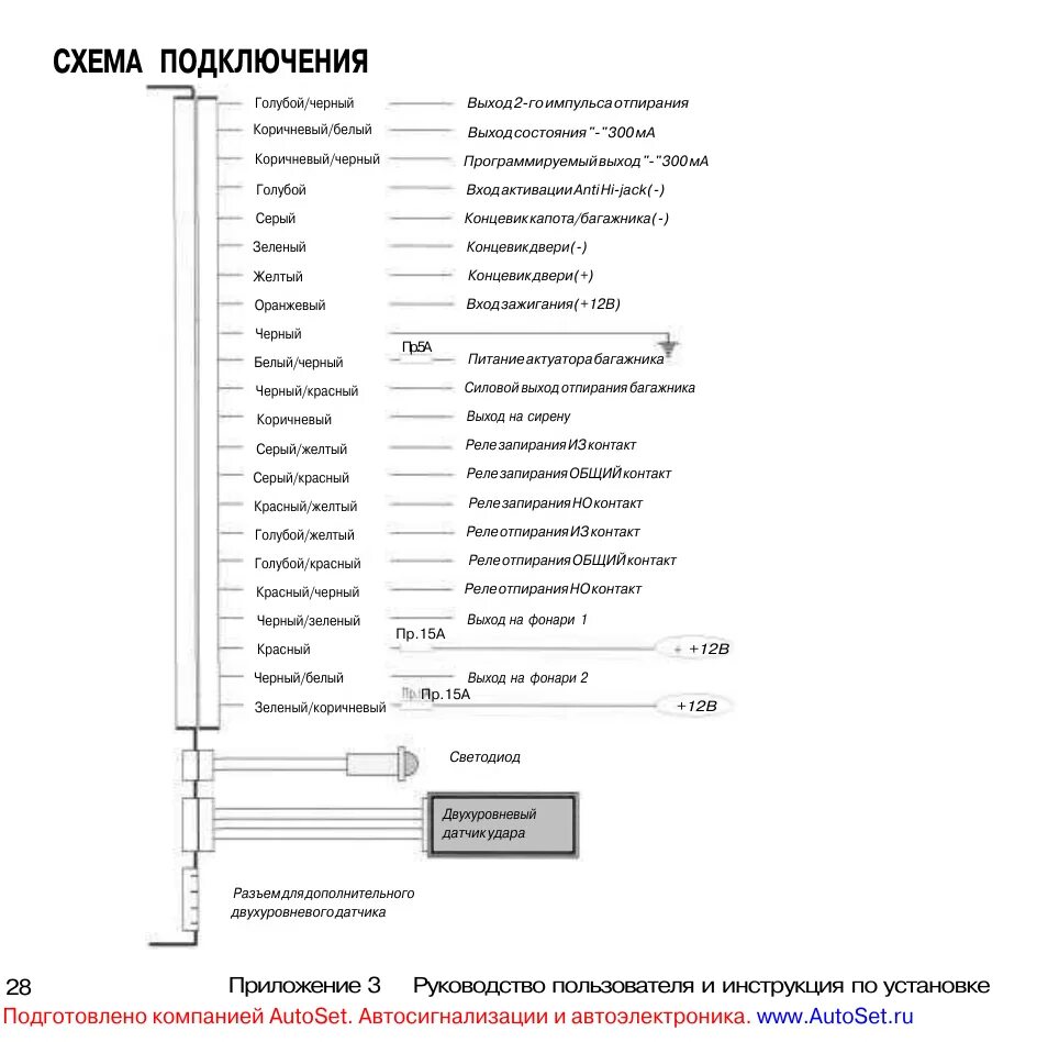 Подключения сигнализации леопард Схема подключения Инструкция по эксплуатации LEOPARD LS70-10 Страница 29 / 29