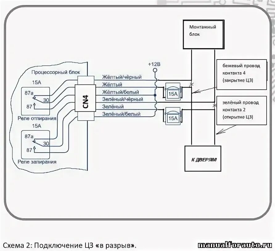 Подключения сигнализации ниссан альмера классик Nissan Almera Установка сигнализации, точки подключения Ниссан Альмера - Шерхан 