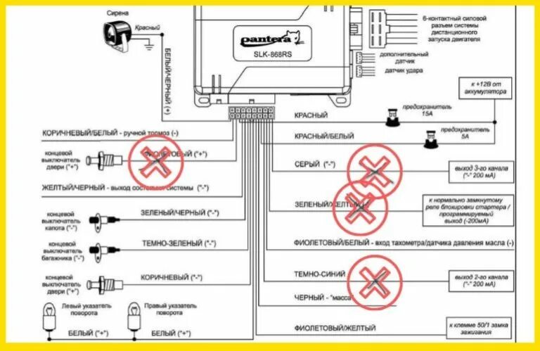 Подключения сигнализации пантера Сигнализация пантера с автозапуском: инструкция по эксплуатации