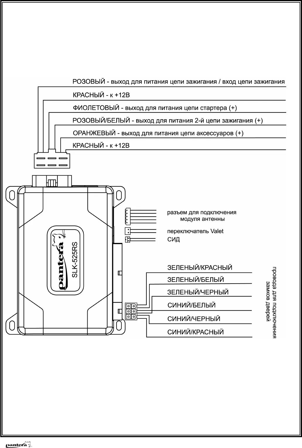 Подключения сигнализации пантера Просмотр инструкции автосигнализации Pantera SLK-525RS, страница 40 - Mnogo-dok 