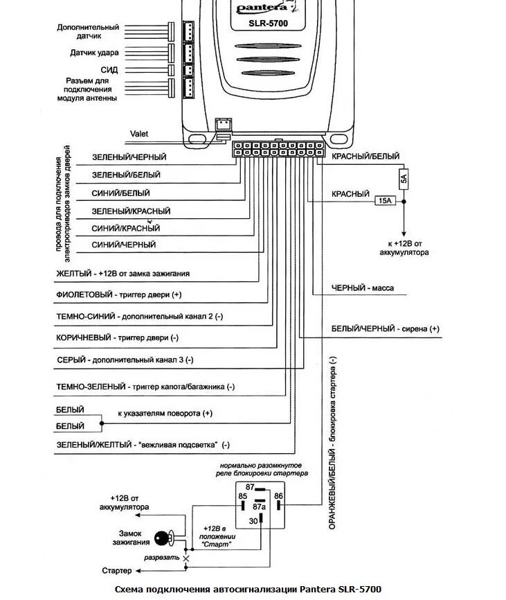 Подключения сигнализации пантера PANTERA SLR5700 - DRIVE2