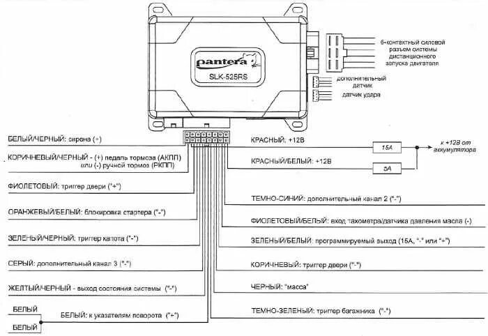 Подключения сигнализации пантера Как заставить работать автозапуск в сигналке Pantera SLK-625RS ver 3