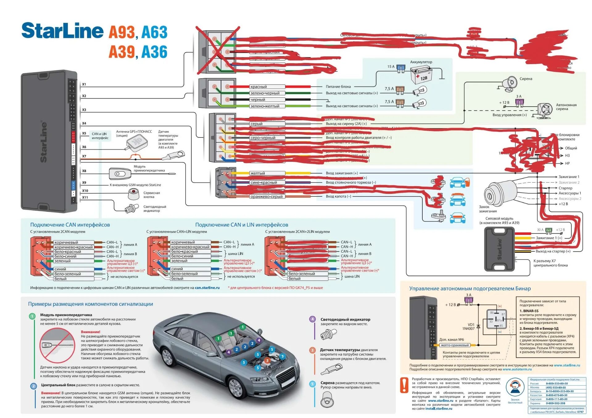 Подключения сигнализации s96 v2 #14 Установка сигнализации - Lada Приора универсал, 1,6 л, 2011 года своими рука