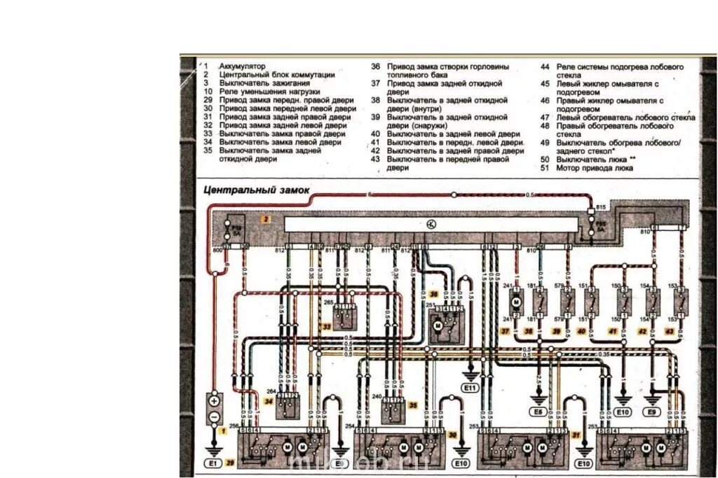 Подключения сигнализации центрального замка фольксваген шаран Электрические схемы - Страница 28 - Клуб любителей микроавтобусов и минивэнов