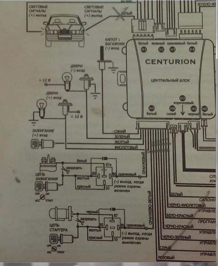 Подключения сигнализации центурион Помогите, как подключить сигналку? - Сообщество "ВАЗ: Ремонт и Доработка" на DRI