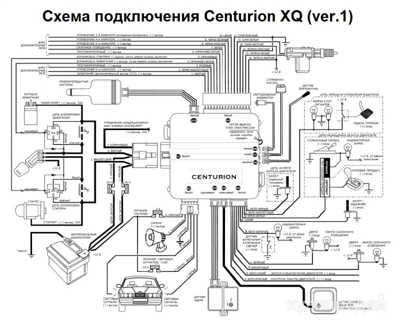 Подключения сигнализации центурион Автосигнализация Centurion XQ (ver.1) (без брелков) в Санкт-Петербурге