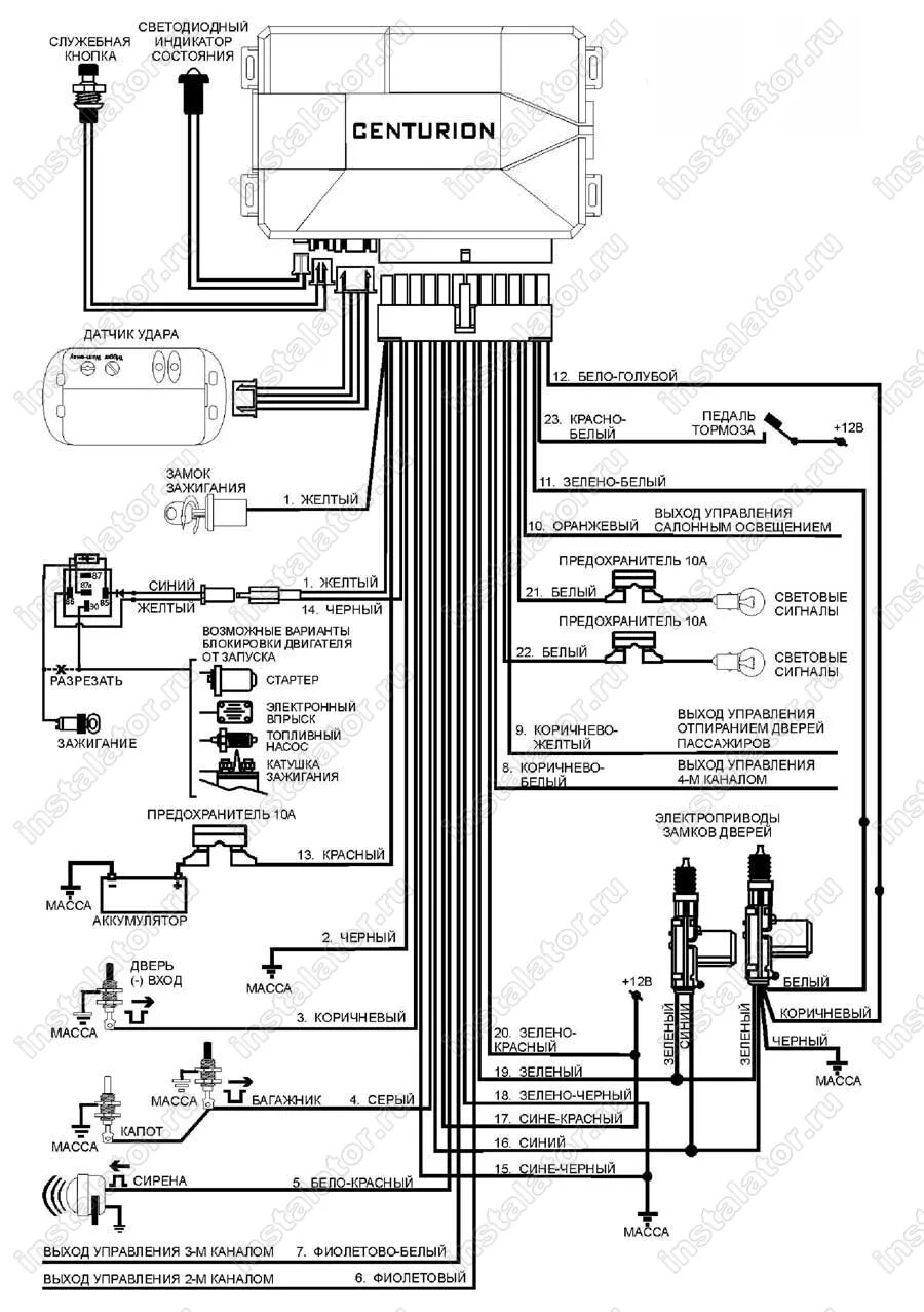 Подключения сигнализации центурион Схема подключения сигнализации Centurion III