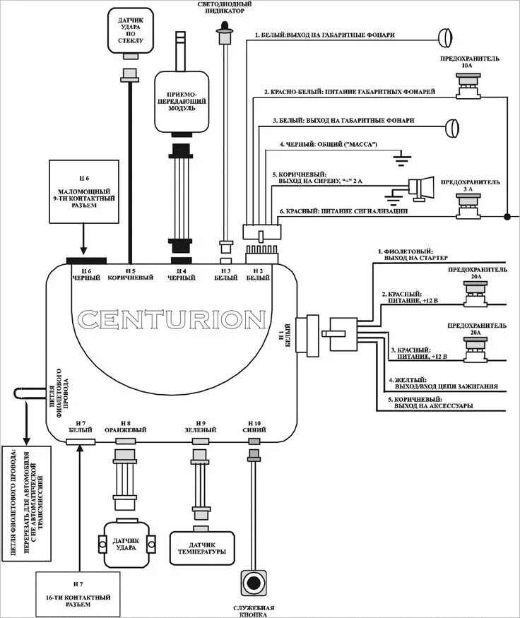 Подключения сигнализации центурион CENTURION схема сигнализации Сигнализация, Руководства, Индикатор