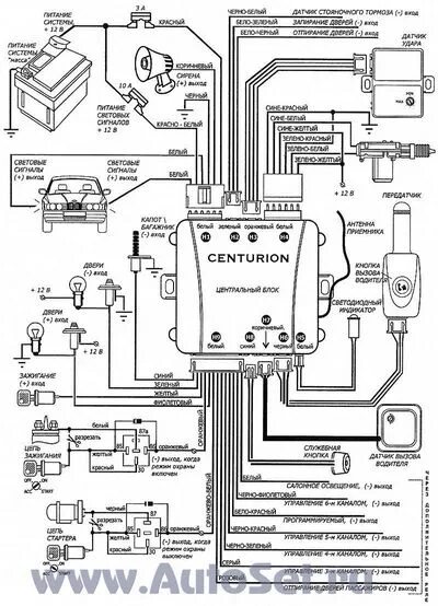 Подключения сигнализации центурион Centurion st 10000 line c схема - фото - АвтоМастер Инфо