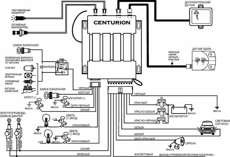 Подключения сигнализации центурион Автомобильная сигнализация CENTURION модели : Centurion-1 Centurion-1 win Centur