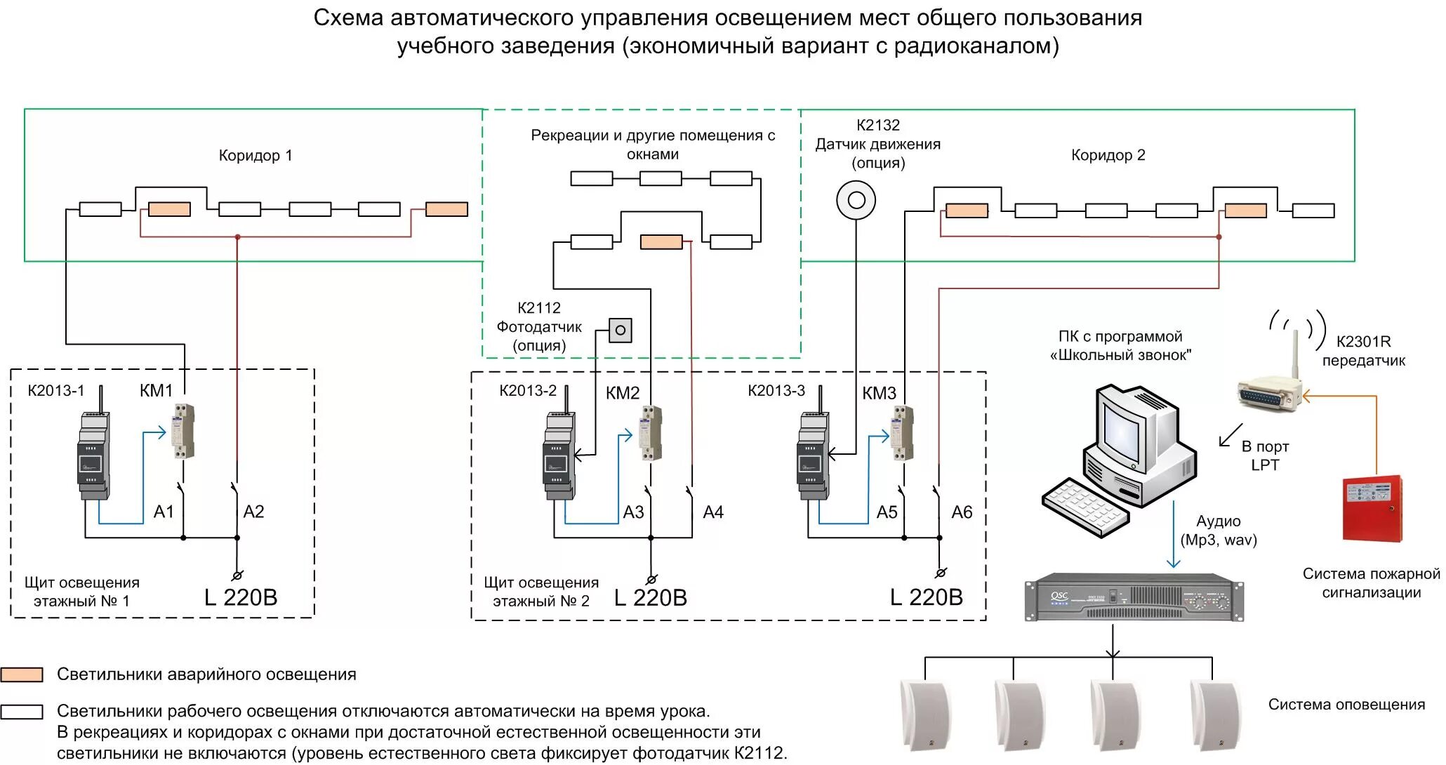 Подключения системы управления освещением Беспроводная система управления освещением коридоров школы intelar.ru