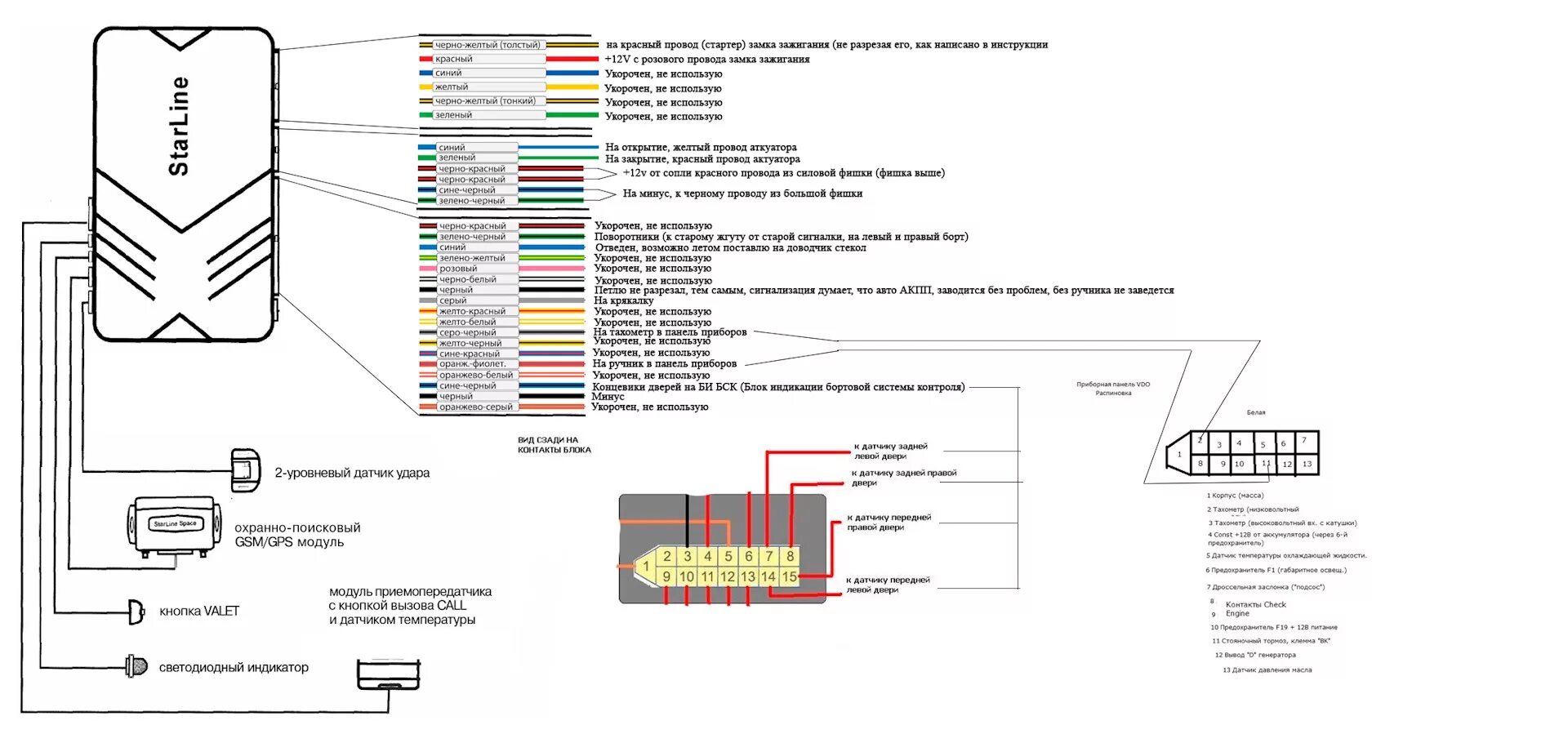 Подключения старлайн б 9 Установка сигнализации Starline Twage B9 в ВАЗ 2110-12 - Lada 21124, 1,6 л, 2005