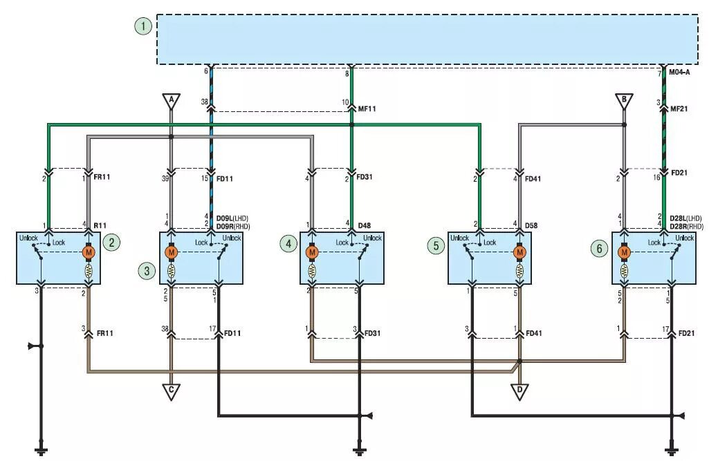 Подключения центрального замка хендай солярис Hyundai Solaris Wiring Diagrams