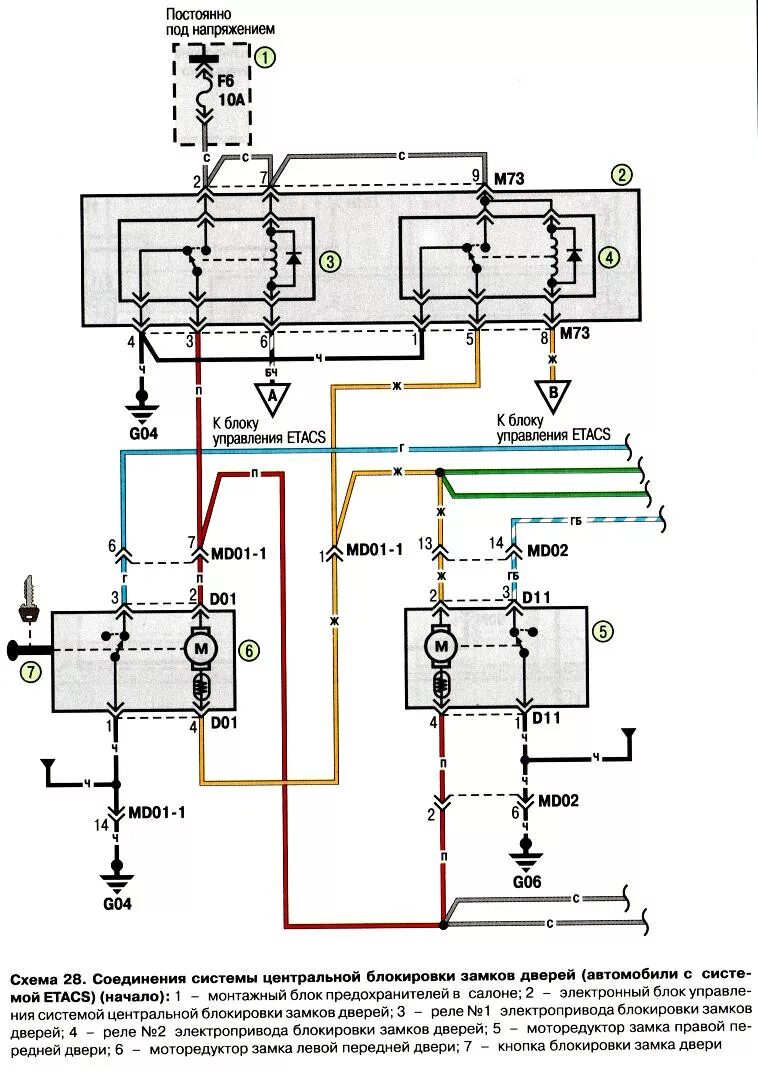 Подключения центрального замка хендай солярис Электросхема центрального замка Хендай Акцент Hyundai Accent (хундай)