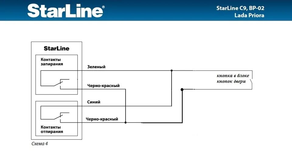 Подключения центрального замка старлайн приора Подключение сигналки к ЦЗ на Приоре-2/Гранте/Калина-2 - DRIVE2