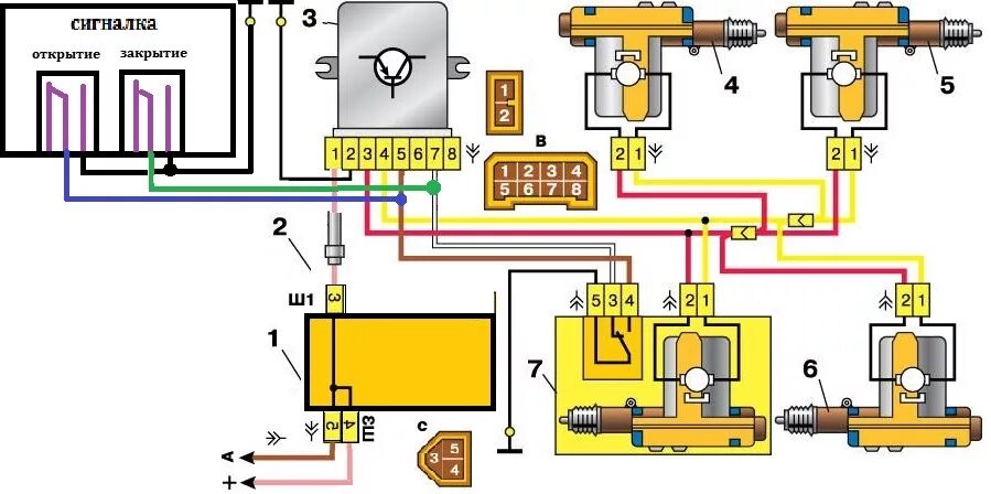 Подключения цз ваз 2114 подключение сигналки к реле центрального замка - Lada 2115, 1,5 л, 2006 года эле