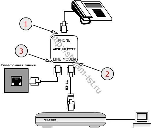 Подключения телефона мгтс Ответы Mail.ru: Нужна помощь