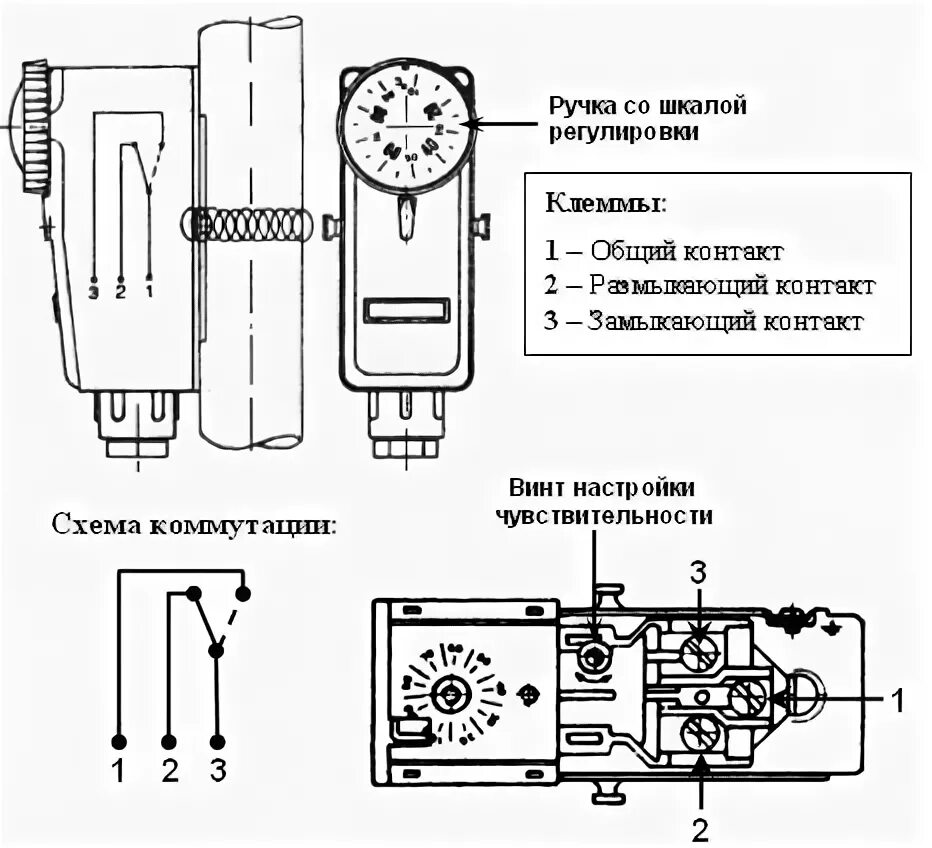 Подключения термостата к насосу Контактный термостат (накладной) ДР-ТН РЕГУЛЯТОРЫ WolfMetrika.Ru