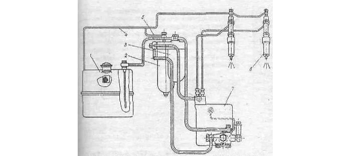 Подключения топливного насоса т 25 Схема подключения топливных трубок - Схемы 1