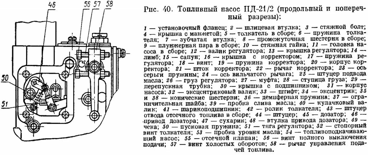 Подключения топливного насоса т 25 ТНВД Т 25 и Т 16 пучкового типа: устройство, порядок и параметры настройки