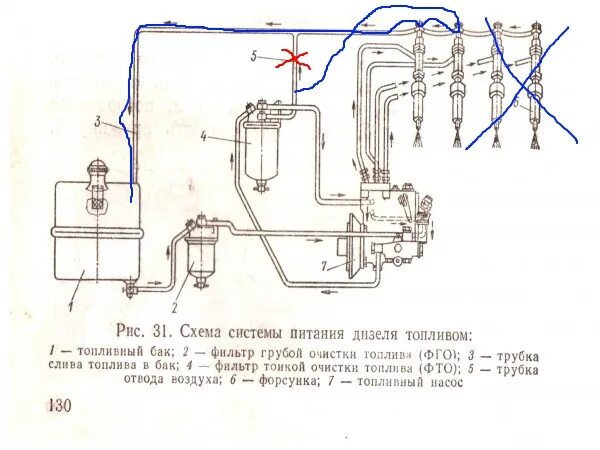 Подключения топливного насоса т 25 Насос НД-21/2 для Т-25 Т-25/Т-30 форум на Fermer.ru / Стр. 2 из 58