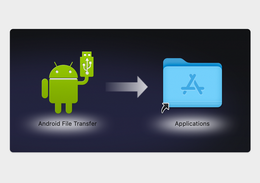 Подключения устройств android Как передать файлы с Android на Mac: 5 простых способов - Журнал Ситилинк