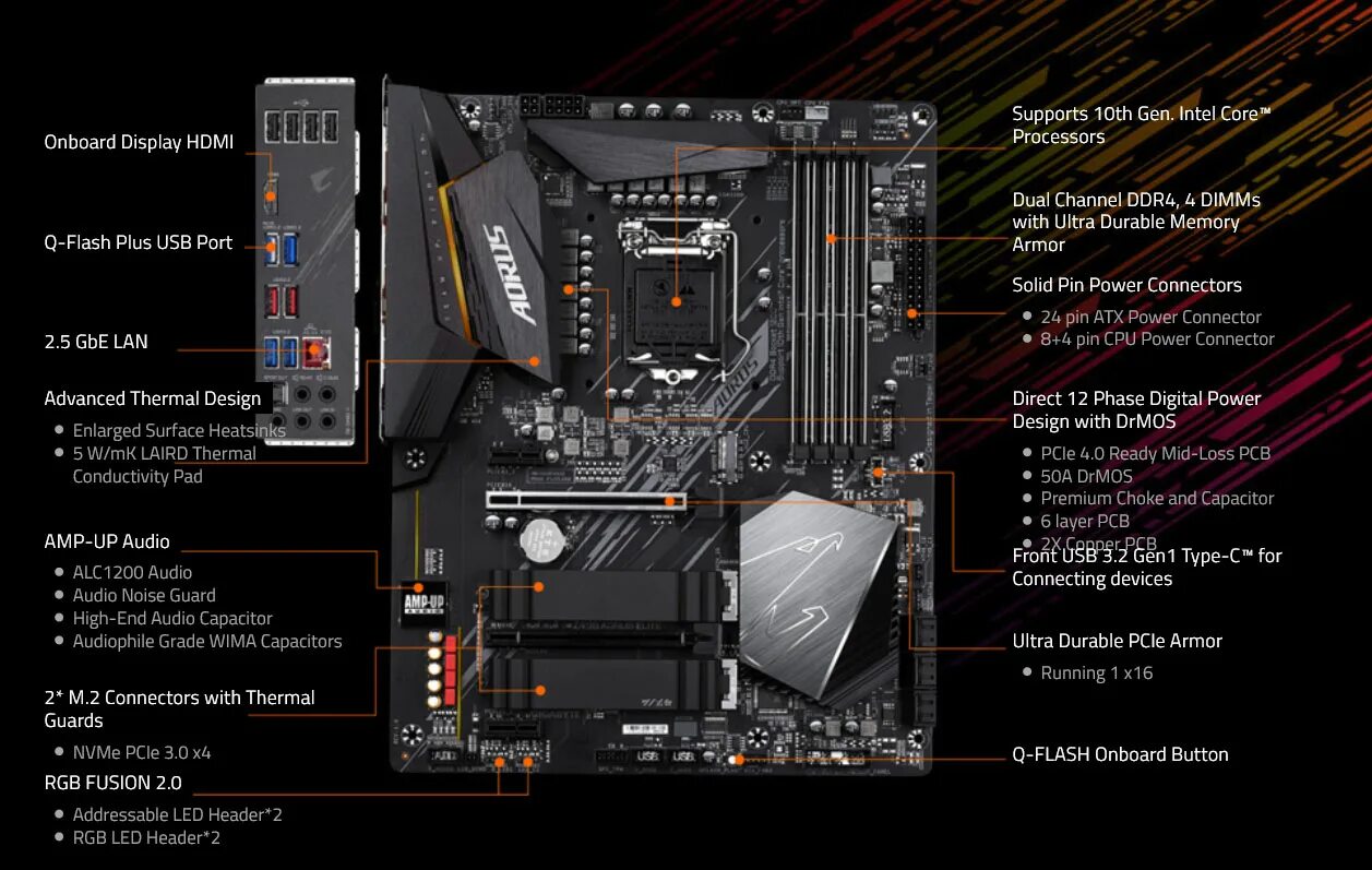 Подключения устройств гигабайт аурус б650 GIGABYTE Z490 AORUS ELITE LGA 1200 Intel Z490 ATX Motherboard with Dual M.2, SAT