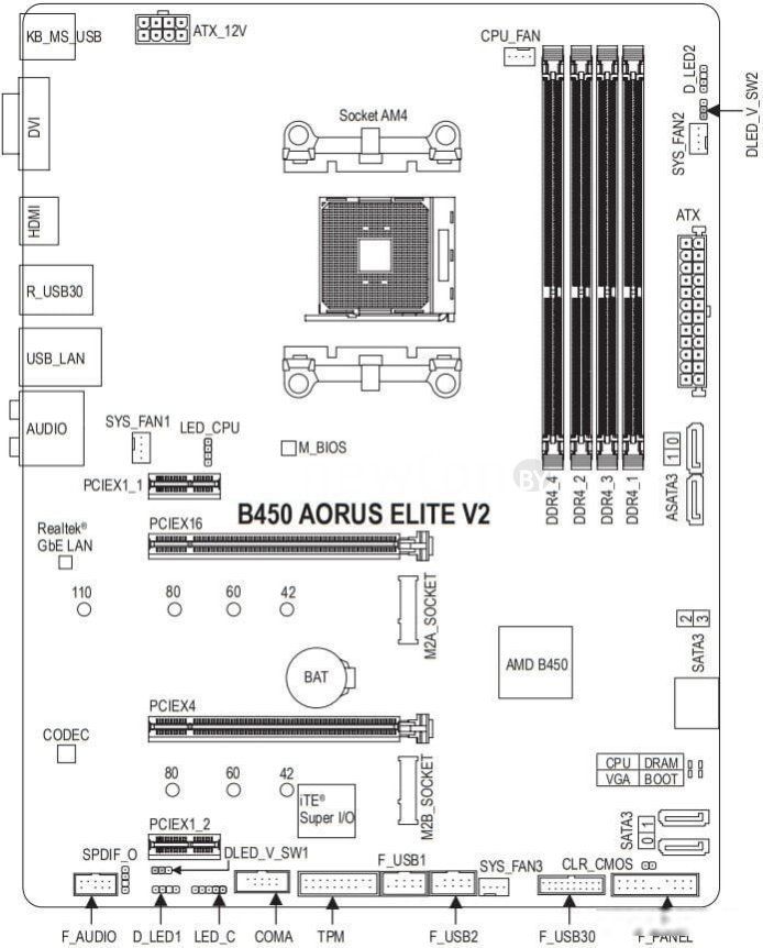 Подключения устройств гигабайт аурус б650 Материнская плата Gigabyte B450 Aorus Elite V2 (rev. 1.0) купить в Минске - цены