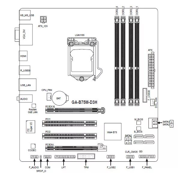 Материнская плата Gigabyte Gigabyte B550M AORUS ELITE купить по низкой цене с до