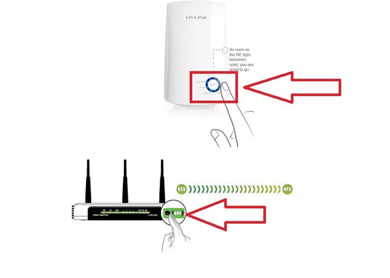 Подключения устройства к wifi Картинки КАК НАСТРОИТЬ ПРИЕМ WIFI