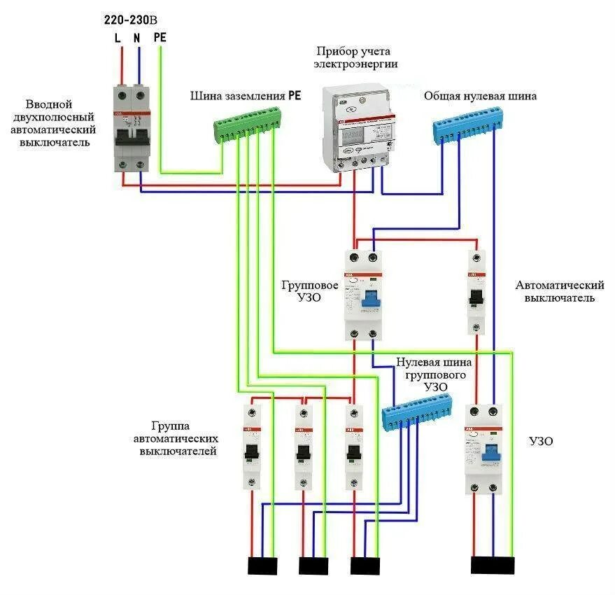Подключения узо в щитке 220 схема Схема подключения УЗО