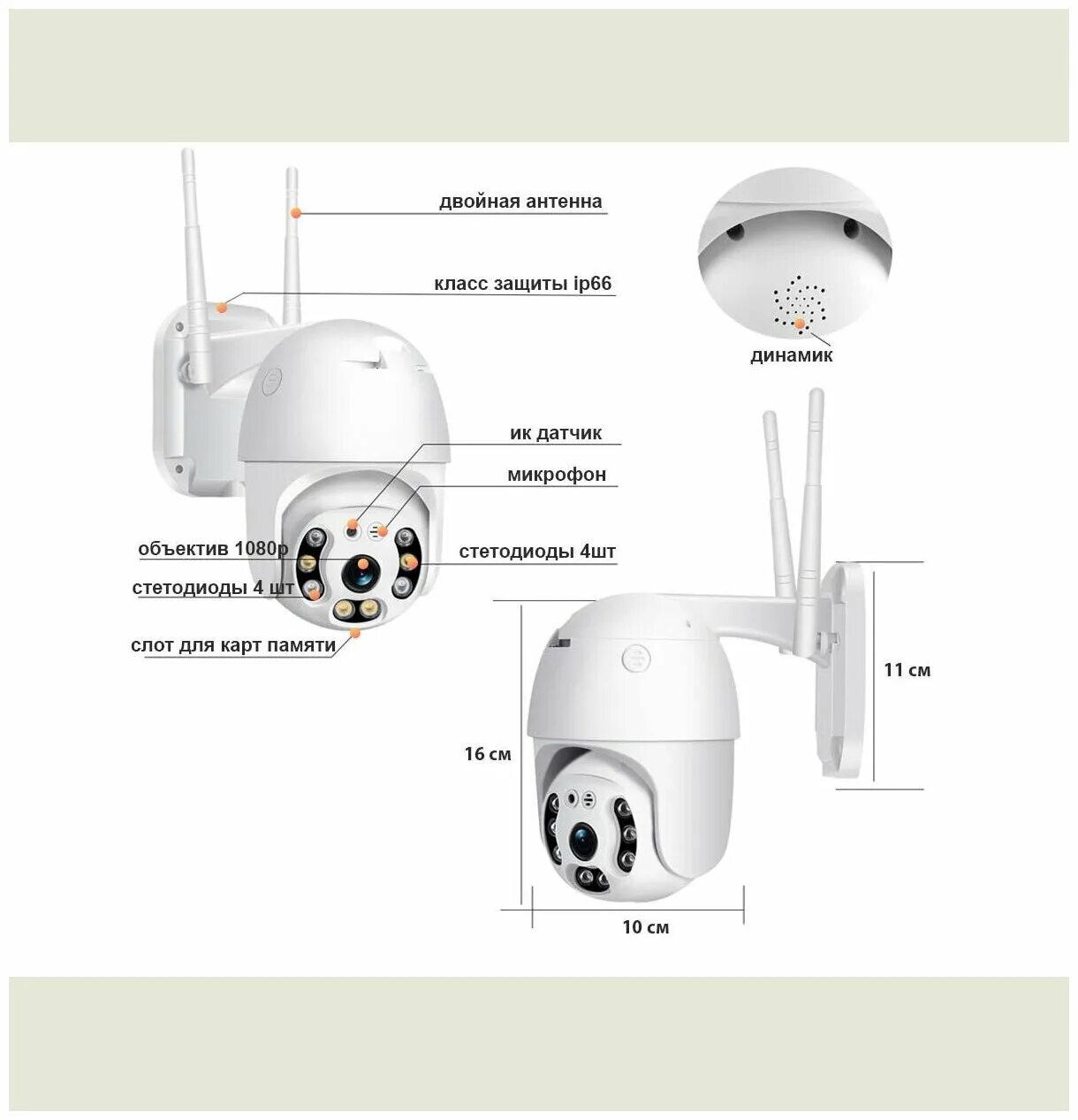 Подключения вай фай смарт камера Камера наблюдения ROTARY SURVEILLANCE CAMERA / Беспроводная IP WiFi видеокамера/