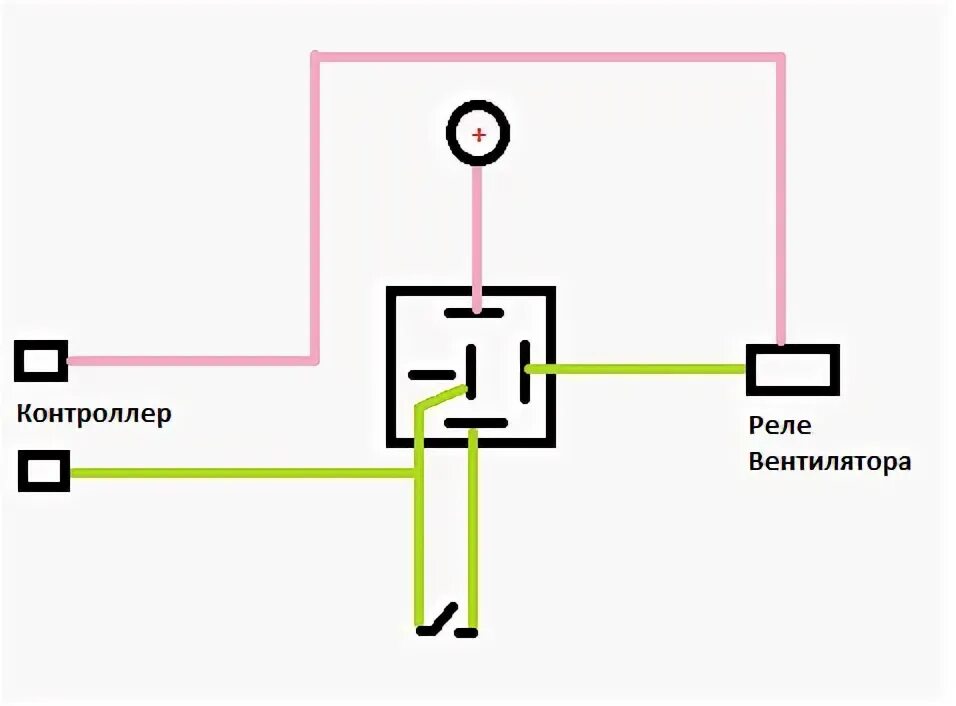Подключения вентилятора через реле ваз Схема подключения четырехконтактного реле на вентилятор: Как подключить вентилят
