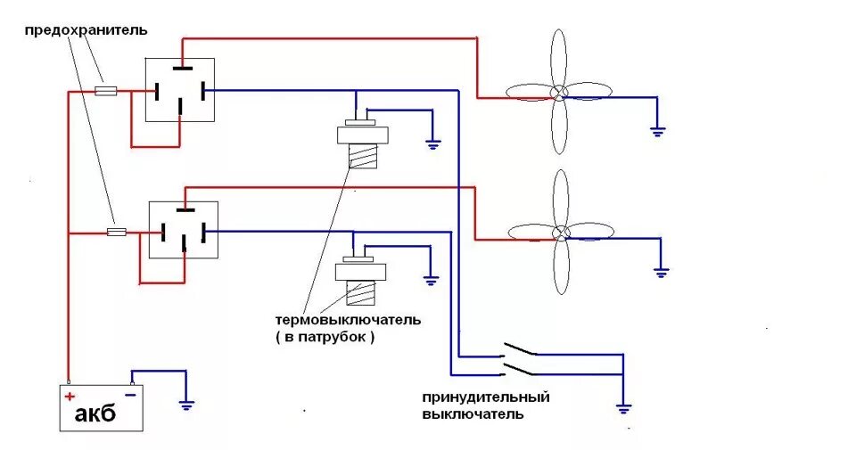 Подключения вентилятора нива через кнопку для muller1569 - DRIVE2