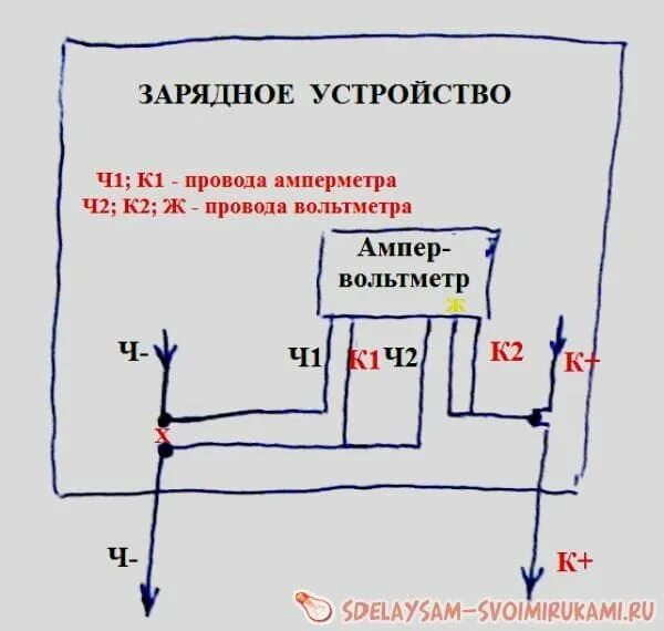 Установка китайского ампервольтметра DSN-VC288 в Ховера - Great Wall Hover, 2,4 