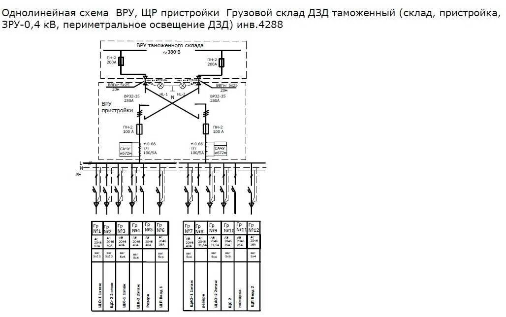 Подключения вру 0 4 Схема распределительных панелей вру