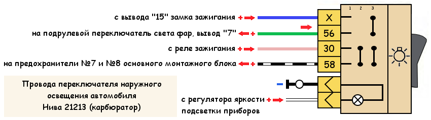 Подключения замка зажигания ваз 21214 Переключатель наружного освещения автомобиля Нива 21213